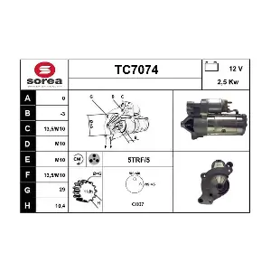SERA TC7074