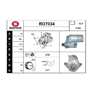 RO7034 SERA
