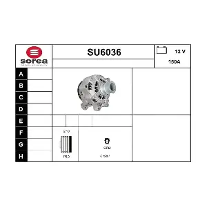SU8036 SERA