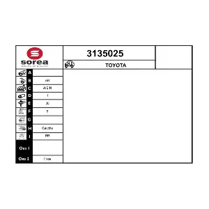 1135025 SERA