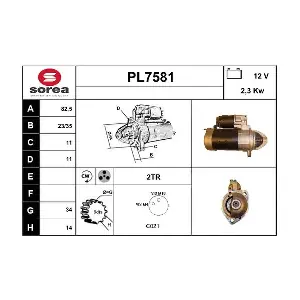 SERA PL7581