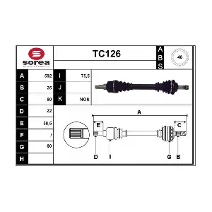 TC126 SERA