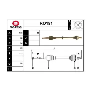SERA RO191