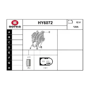HY6072 SERA