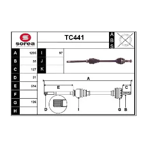 TC441 SERA