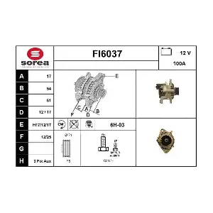 FI6037 SERA