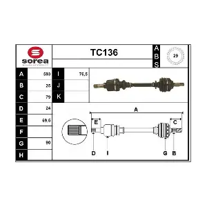 TC136 SERA
