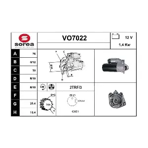 SERA VO7022