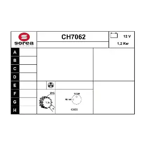 CH7062 SERA