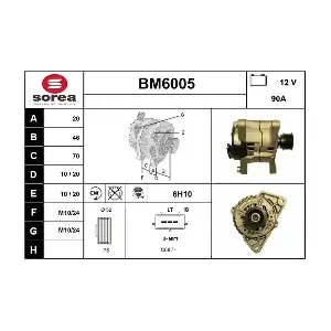 SERA BM6005