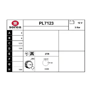 SERA PL7123