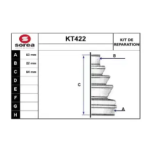 SERA KT422
