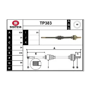 TP383 SERA