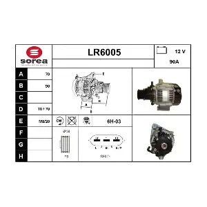 SERA LR6005
