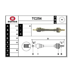 TC254 SERA