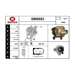 SERA BM6083