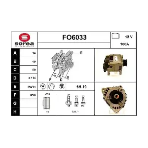 SERA FO6033