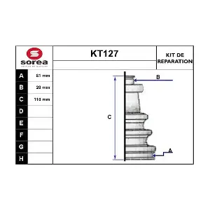 SERA KT127