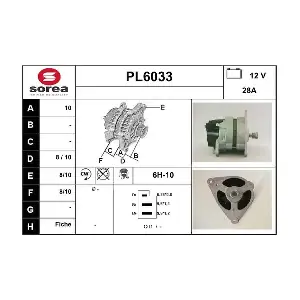 SERA PL6033