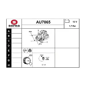 SERA AU7065