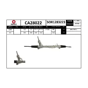 CA28022 SERA