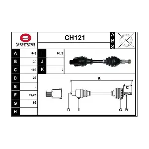 CH121 SERA
