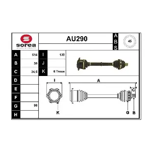 AU290 SERA