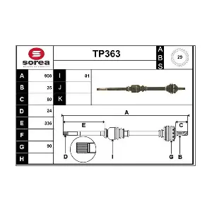 TP363 SERA