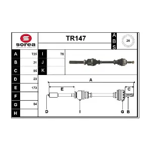 TR147 SERA