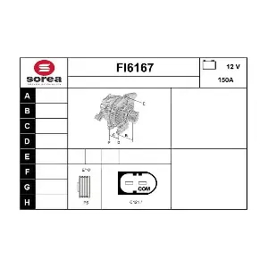 FI6167 SERA