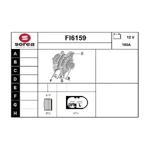 SERA FI6159