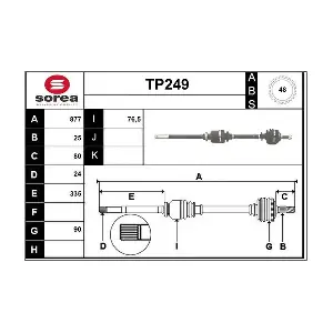 SERA TP249
