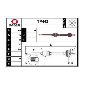 SERA TP443