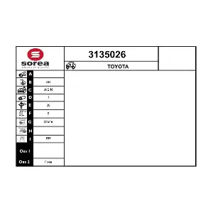 1135026 SERA