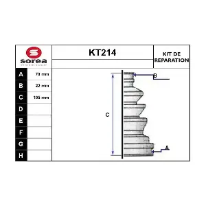 SERA KT214