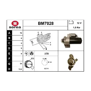 BM7028 SERA