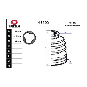 KT155 SERA