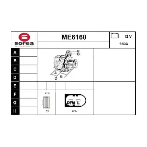 SERA ME6160