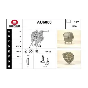 AU6000 SERA