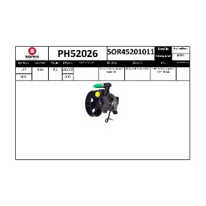 PH52026 SERA
