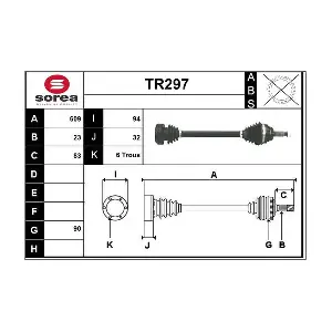 SERA TR297
