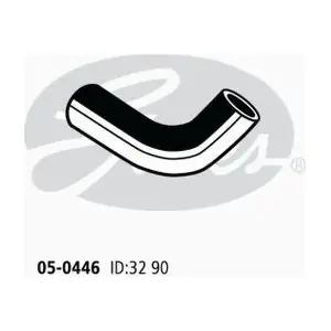 050446 GATES-AU