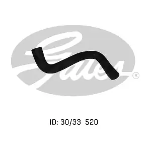 050491 GATES-AU