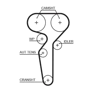 T1679 GATES-AU