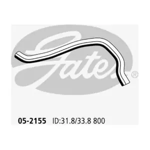 1034031 GATES-AU