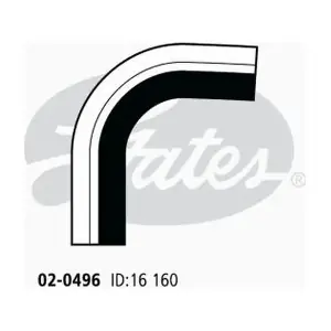 020496 GATES-AU
