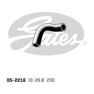 1034077 GATES-AU
