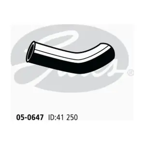 050647 GATES-AU