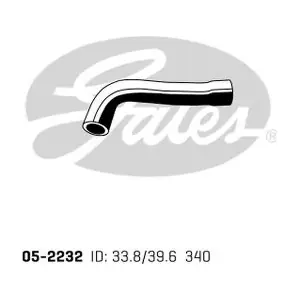 1034099 GATES-AU