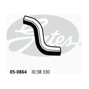 050864 GATES-AU
